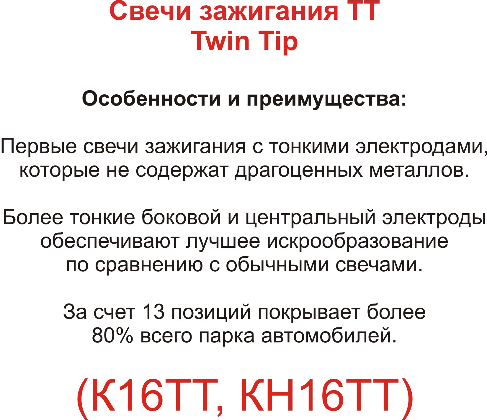 Свечи зажигания ТТ.jpg