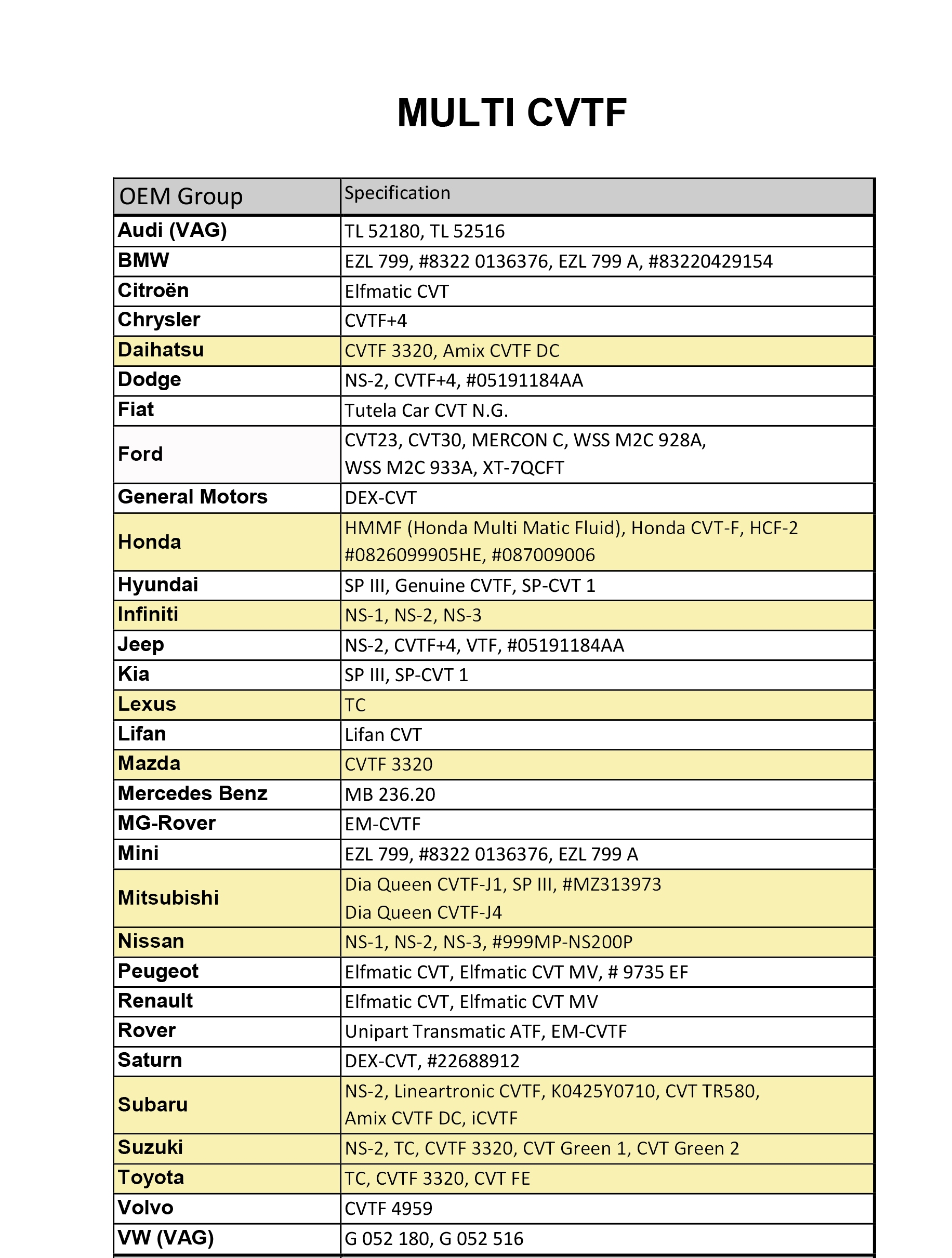 Multi_CVTF_(RU)-2.jpg